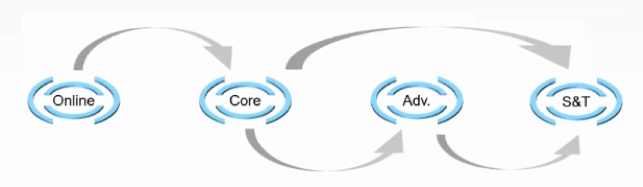 央視采訪 顯揚科技亮相央視直播間